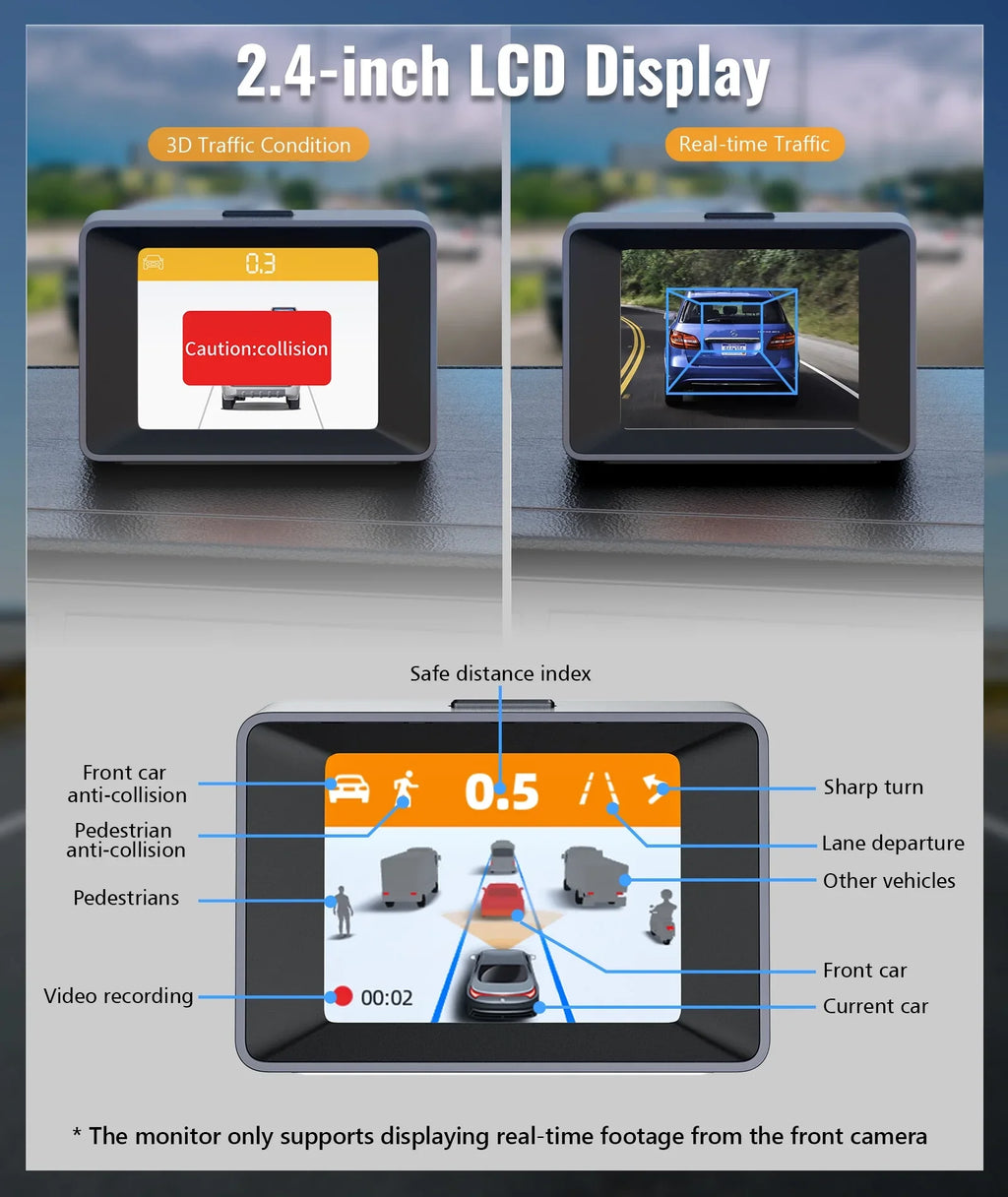 Recording, Device, Dual Avoidance Cars Vision, Loop C2M Rear, 4K+1080P OTA 4K for 5G - Super Collision GPS, APP ADAS, Update Built-in MINIEYE Dash Camera LCD, Cam WiFi AI Front 2.4'' Dash Night and