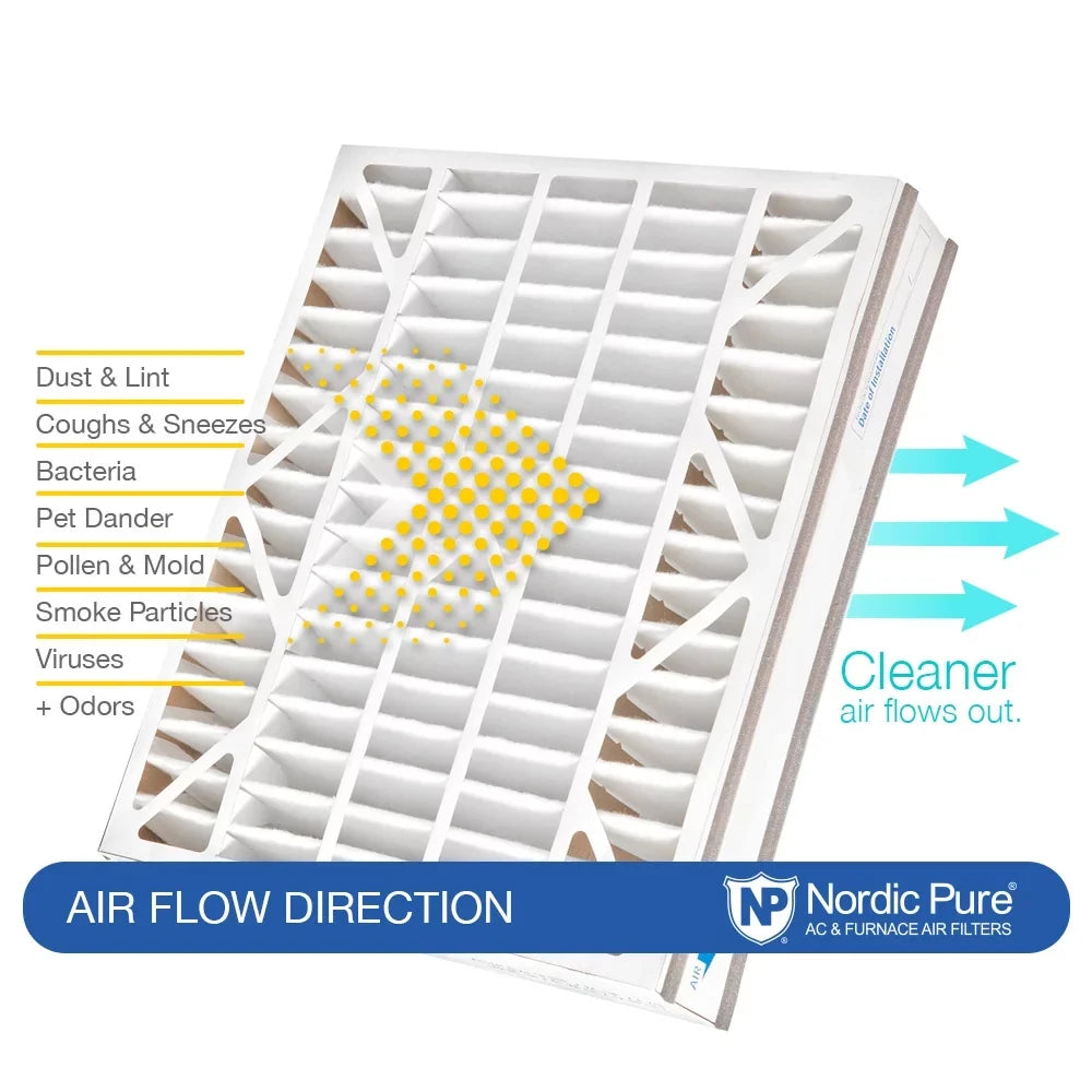 Pack Carbon Replacement 14 20x25x5 Filter (4 2 AC Air Bear Plus 7/8) MERV