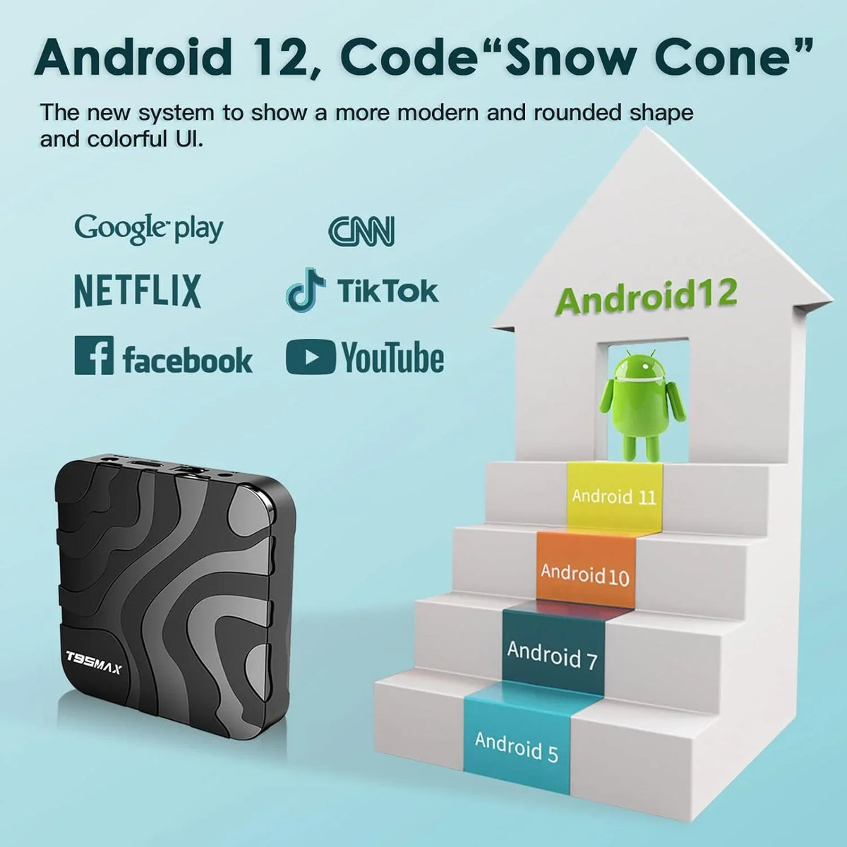 Quad-core Box ROM Chip Cortex-A53 Bluetooth 6K 4GB Box, TV TV USB 100M 4.0 Android RAM 2.4G/5G H618 Box, Android Wi-Fi 32GB 4K T95MAX Android 12.0 TV TV Box