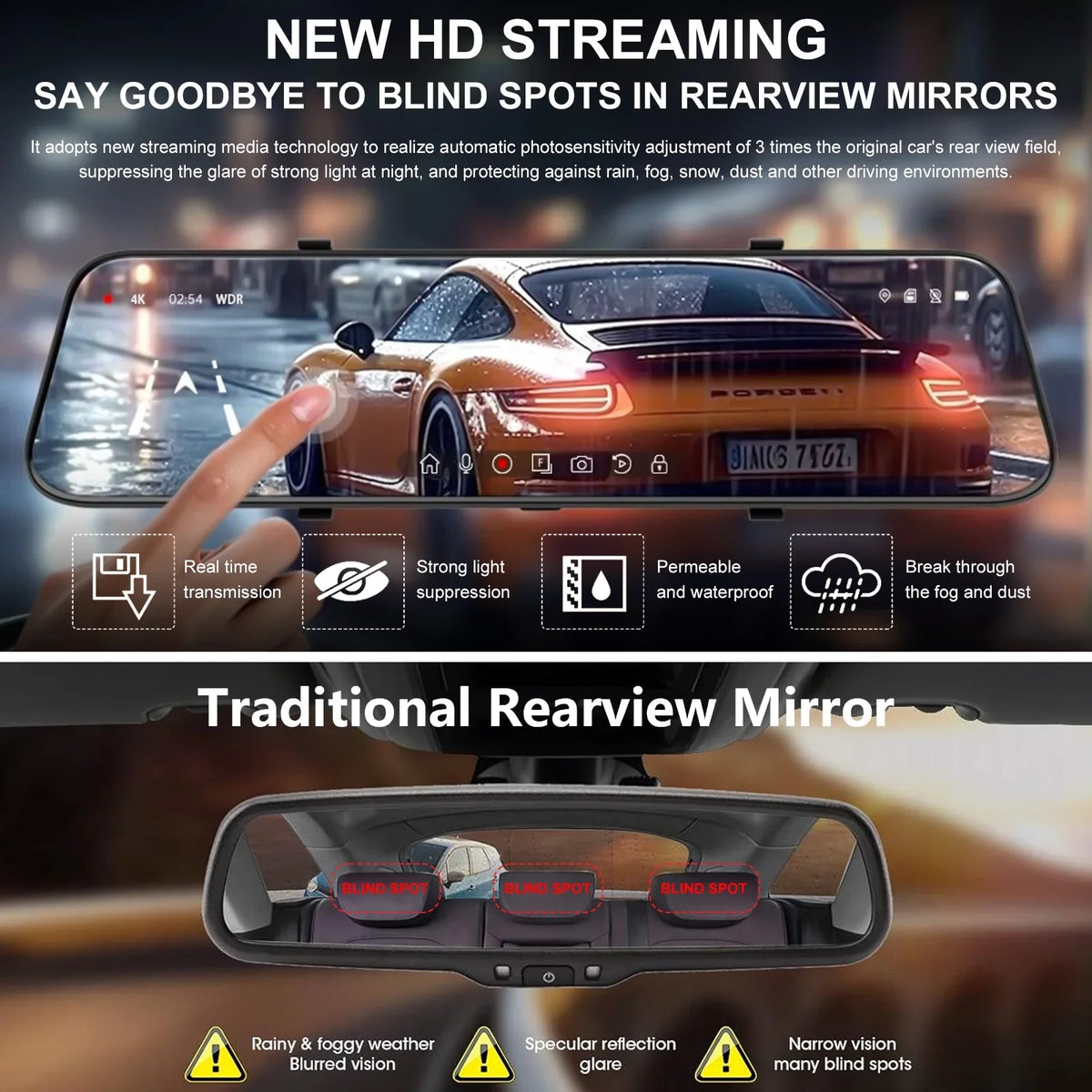 Touch Camera,G-Sensor, 10" Screen 5.5 and Backup Monitor, Wide Angle,with Dash Front FHD 1080P Cable View Mirror Parking Full Meters Cam,Kepeak 170° Rear