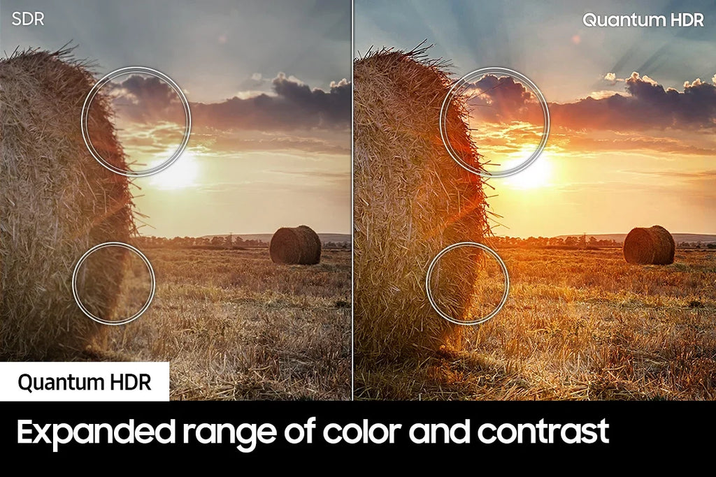 Additional QLED with by Year UHD Direct Class Coverage 8X 2 Full Smart (2022) - an HDR 4K Epic Series Array 50-Inch TV Quantum Q80B Protect