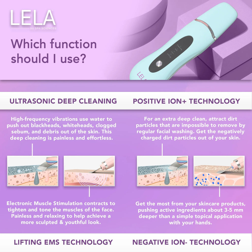 Spatula, Skin Spa LELA Sciences Mint