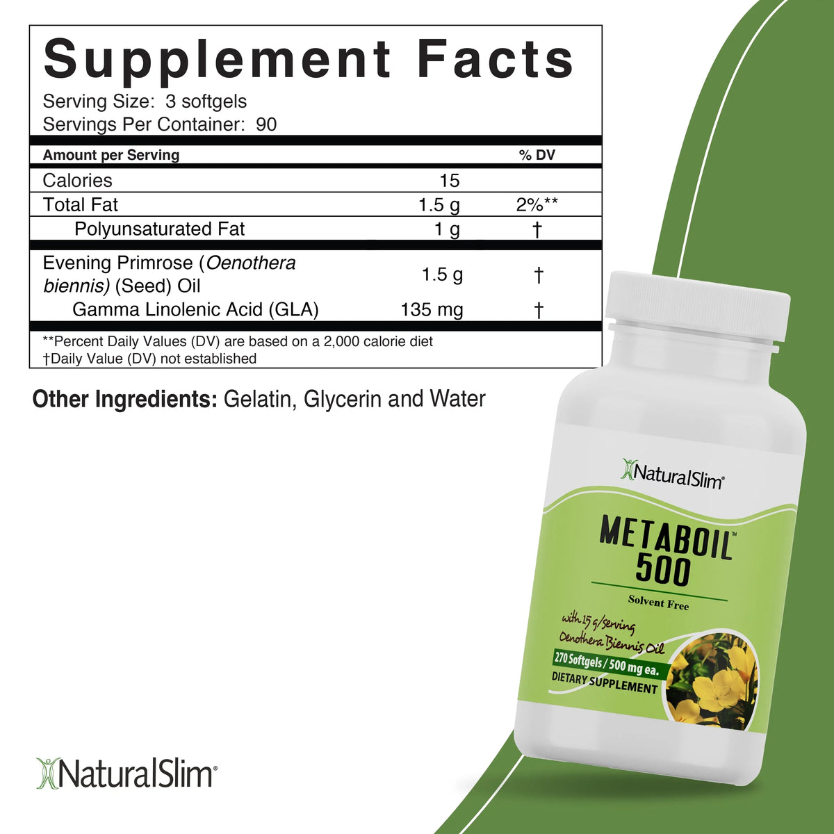 Oil Primrose Evening Softgels (Gamma-Linolenic GLA Metaboil 500 NaturalSlim -250 w/ & Acid)