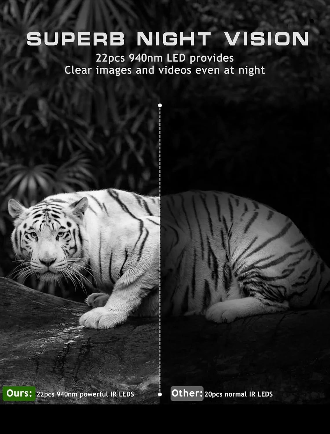 20MP - Waterproof, Mini with Wildlife Night Trigger 0.2s Motion Camera Hunting-M9 Vision Camera Activated Camera Trail for Game 1080P Monitoring Hunting Deer Time