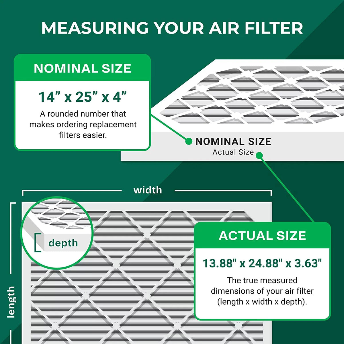 14x25x4 AC Furnace Filterbuy 8 Filters MERV Air HVAC Pleated (2-Pack)