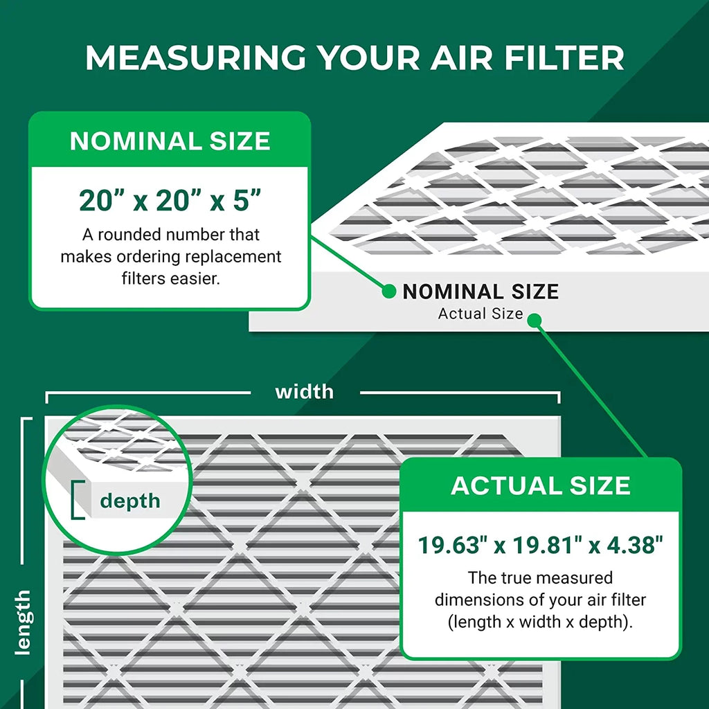 Air Filters X0585 MERV FC100A1011 Honeywell and for HVAC 20x20x5 Filterbuy Furnace 13 (1-Pack) Pleated AC Lennox