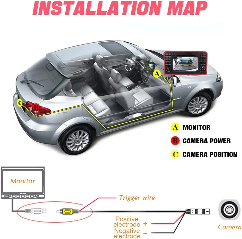 Super HD View Vision Guideline, Image Camera Car, Car for 960x720 Moveable Waterproof Backup Rear Camera Night with