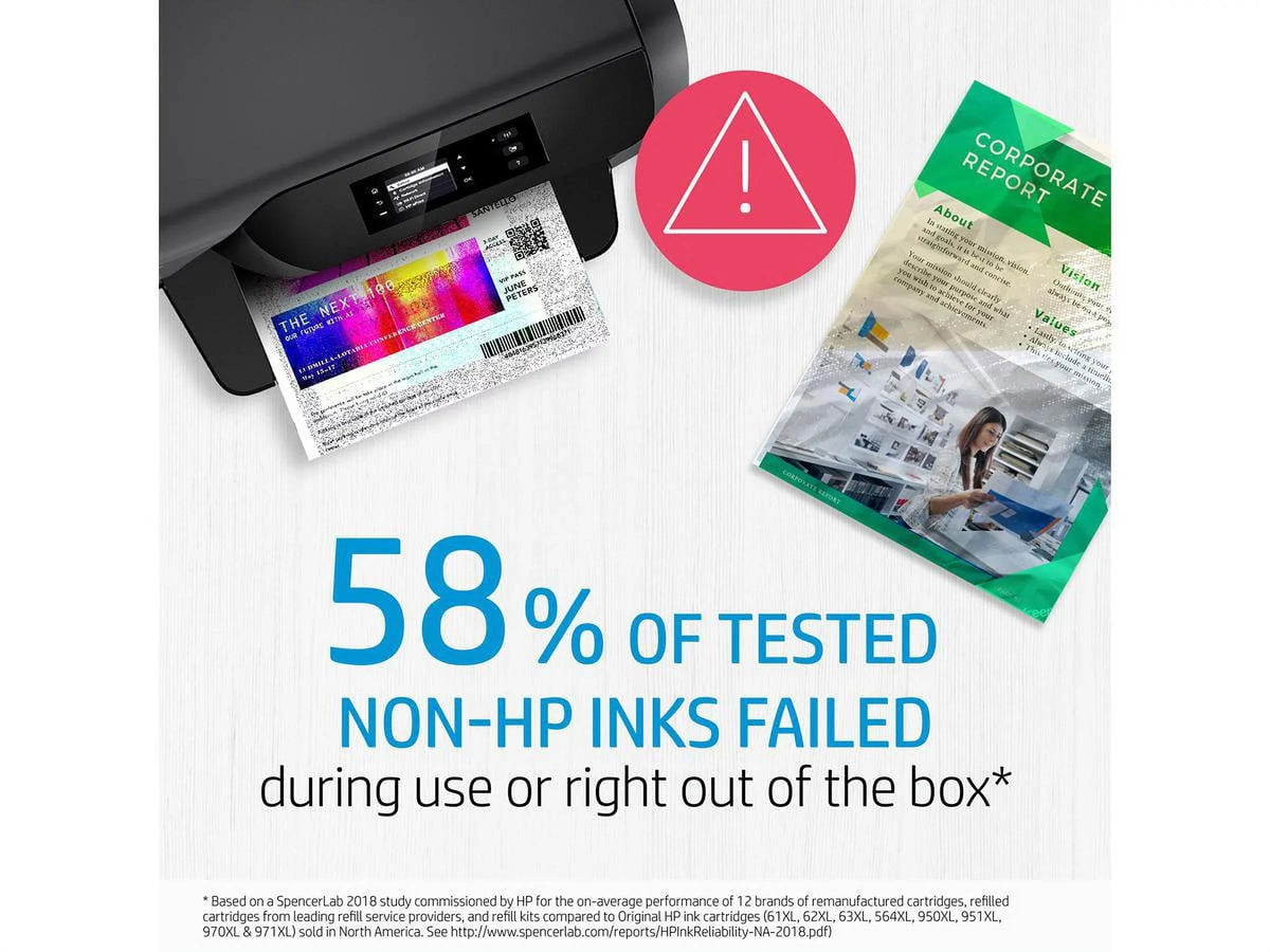 and Black (N9K28AN) 952xl Yellow Combo Cyan, Original N9K27AN HP color Standard Magenta, 952 F6U19AN