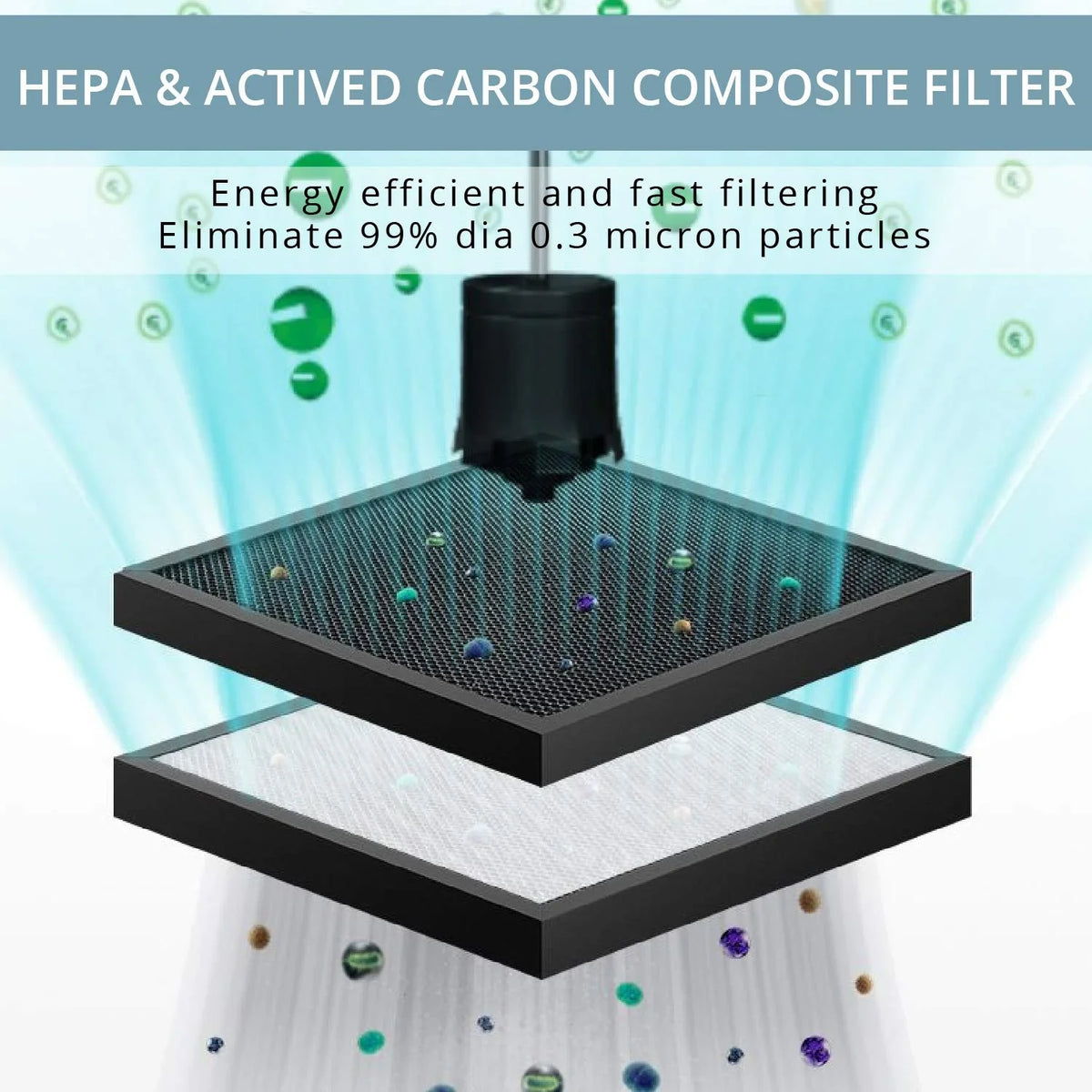 Quiet Smart Fan Settings WBM with HEPA Purifier 3 AR-04 Filter Air Operation, Smart