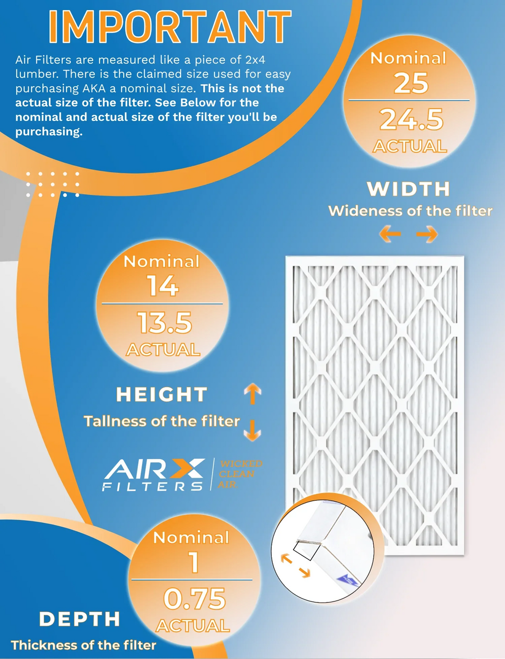 by 14x25x1 AIR. FILTERS in Pack of 1000, AIRX Rating, Pack Furnace of Filters High 7, Filters Comparable WICKED 12 1200, 12 USA to 11 FPR Made MERV Air Furnace Efficiency Filter MPR MPR CLEAN