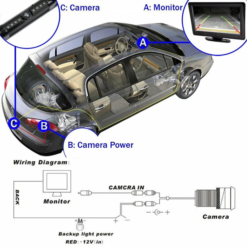 License View Camera Plate Security Vehicle Waterproof Absolute 8 Camera Bright Night Chrome Assist Front Camera with LEDs Frame Vision Universal Angle Front 170° Car Viewing CAM2100S
