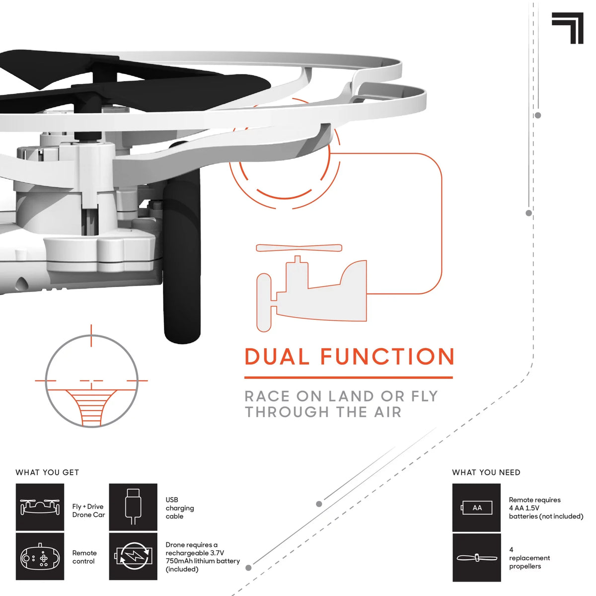 Range Altitude, and Drone IMAGE Max 5in Drive Rechargeable 215ft 250ft Long Fly + RC, Control Function Dual SHARPER