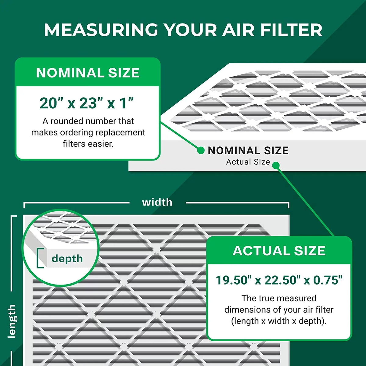 Air Furnace (2-Pack) Filters Pleated MERV Filterbuy HVAC 13 AC 20x23x1