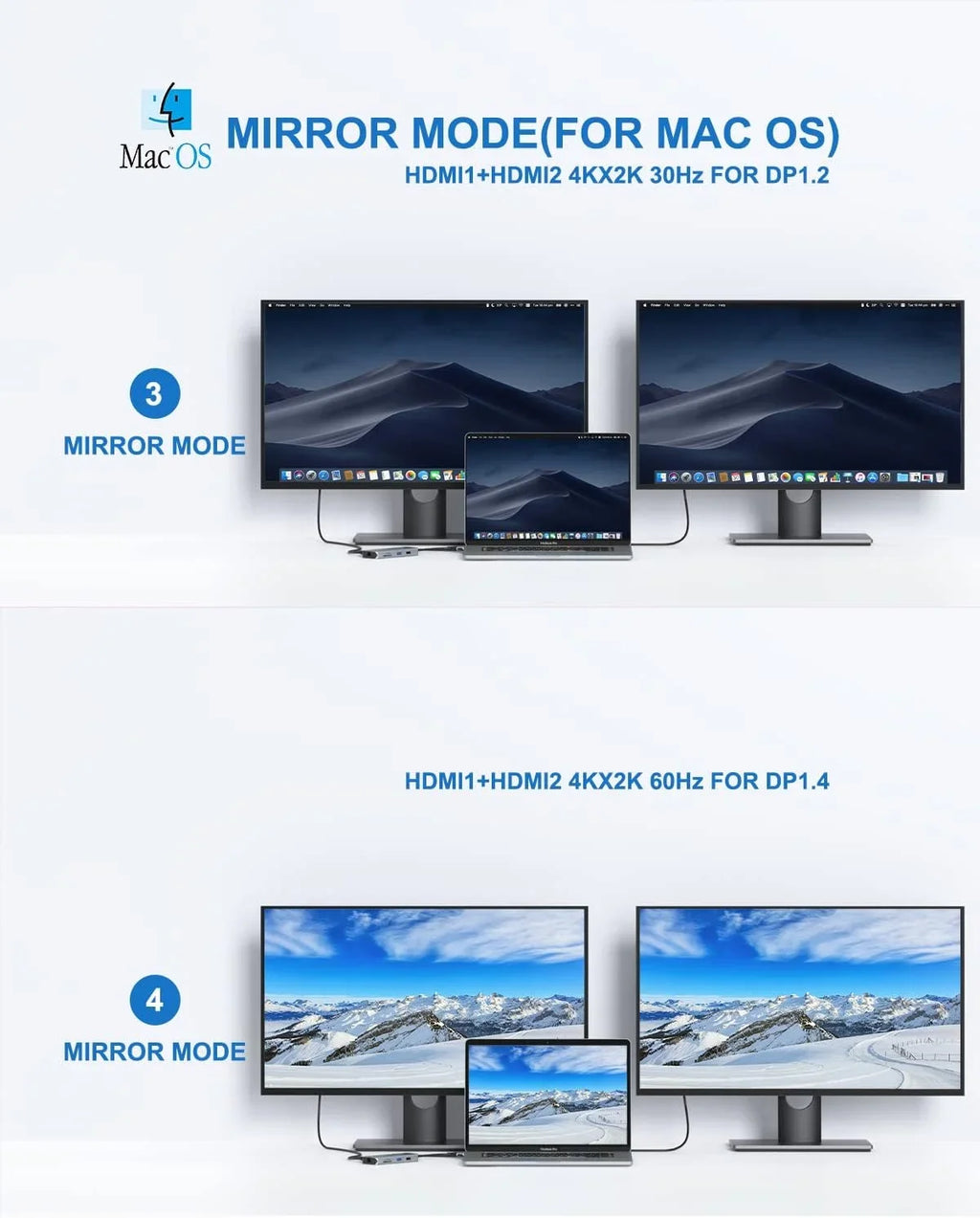 for HDMI MacBook HDMI Adapters Dual C MacBook Pro Pro Docking Monitor MacBook USB Station Mac in Pro 1 Air Adapter,9