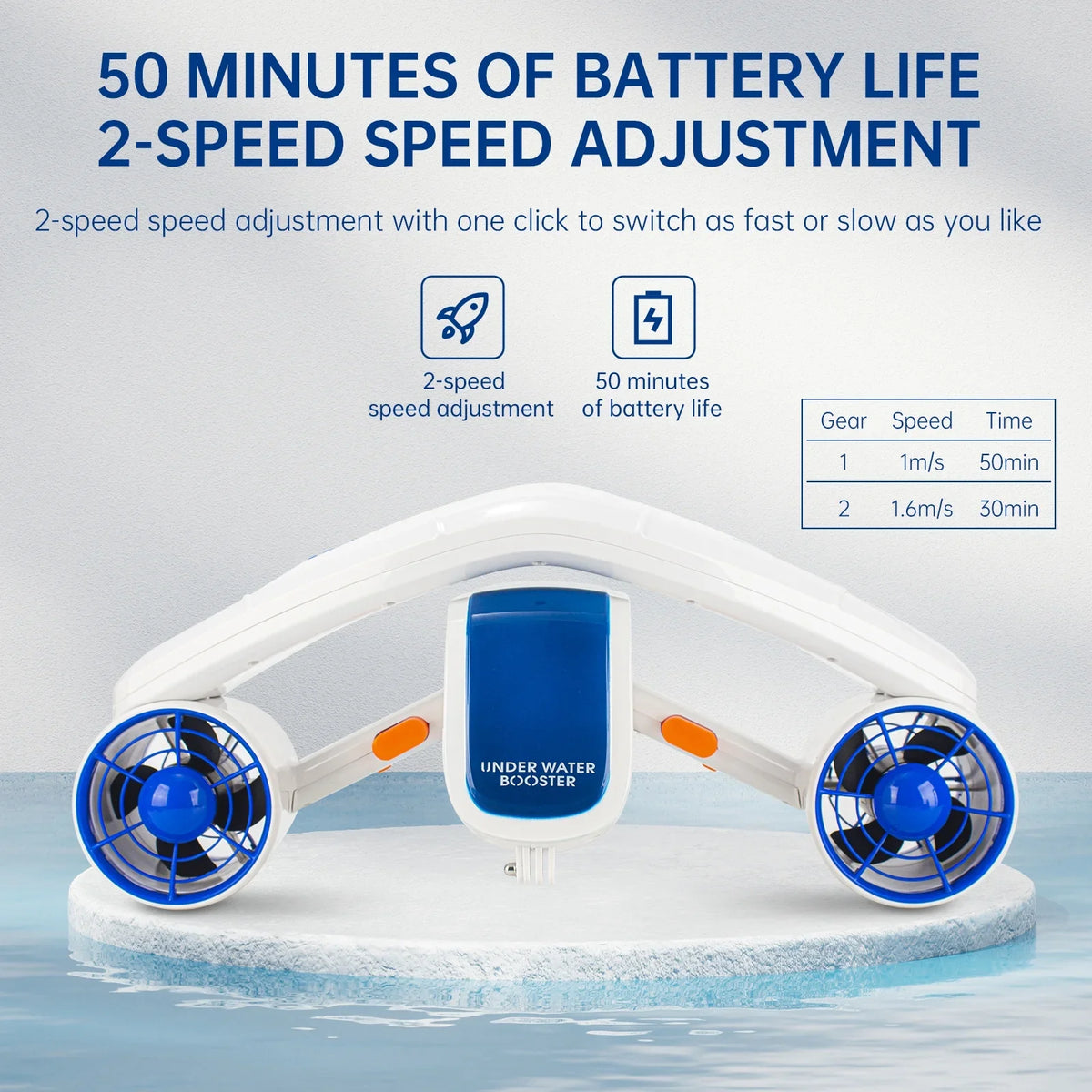 Booster Sea Enthusiasts liquid Diving Bisofice Underwater for